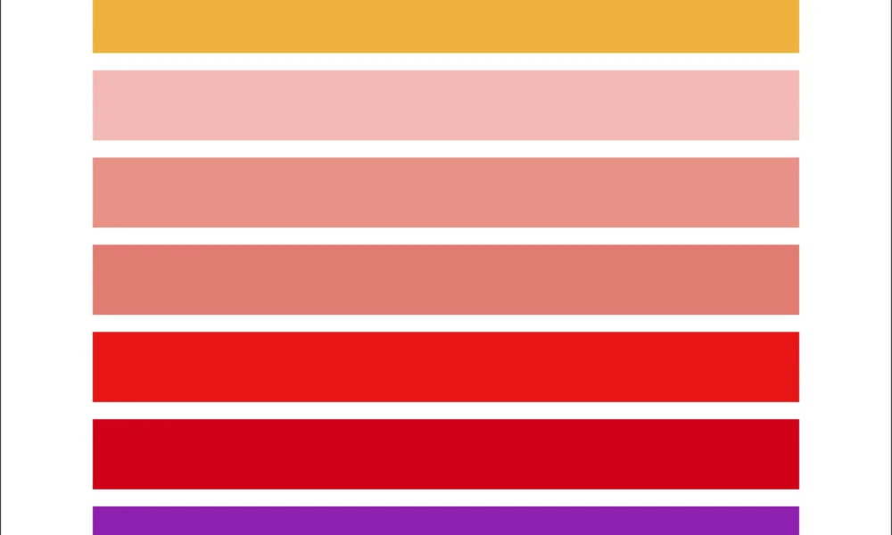 Les couleurs des films par Hyo Taek Kim